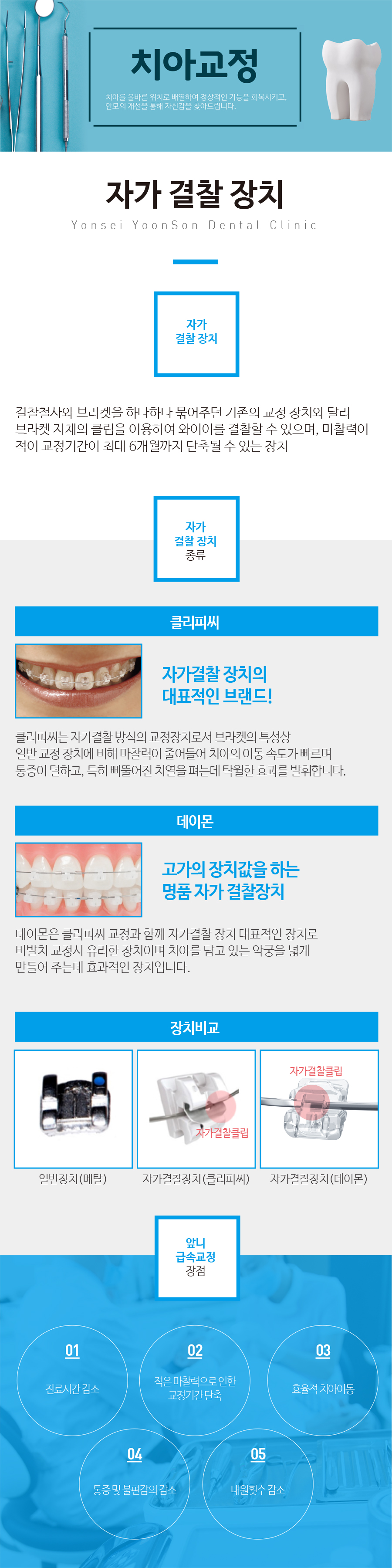 �ڰ�������ġ