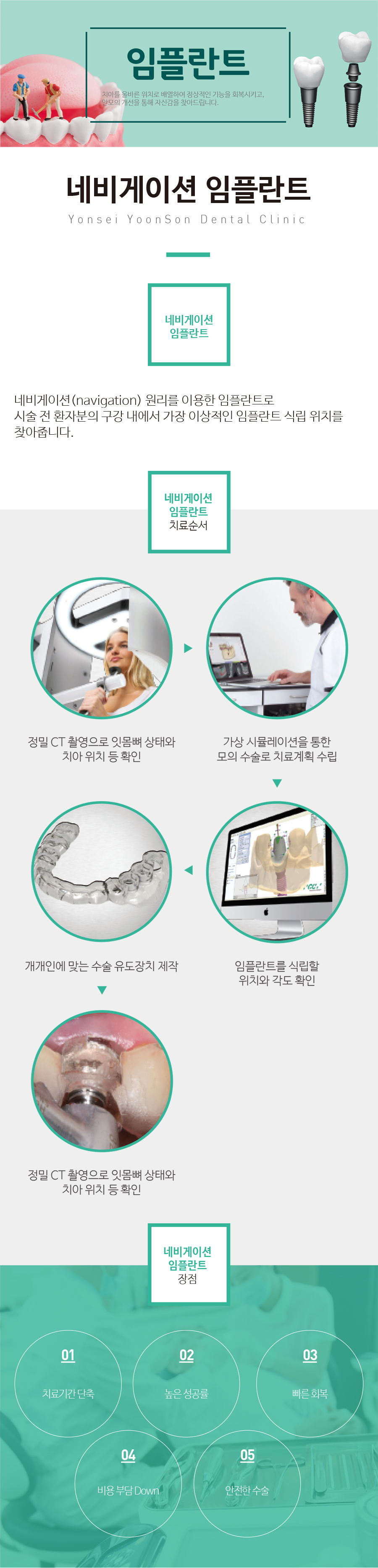 �׺���̼����ö�Ʈ